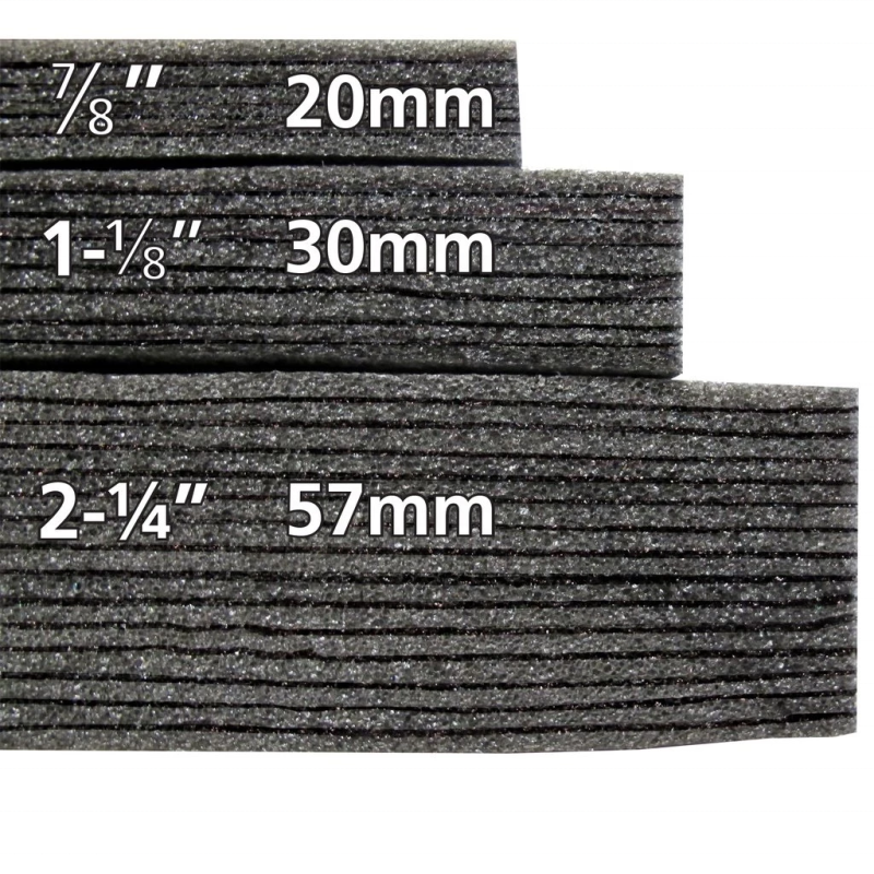 Polyethylene Foam Board - EPE Buffered