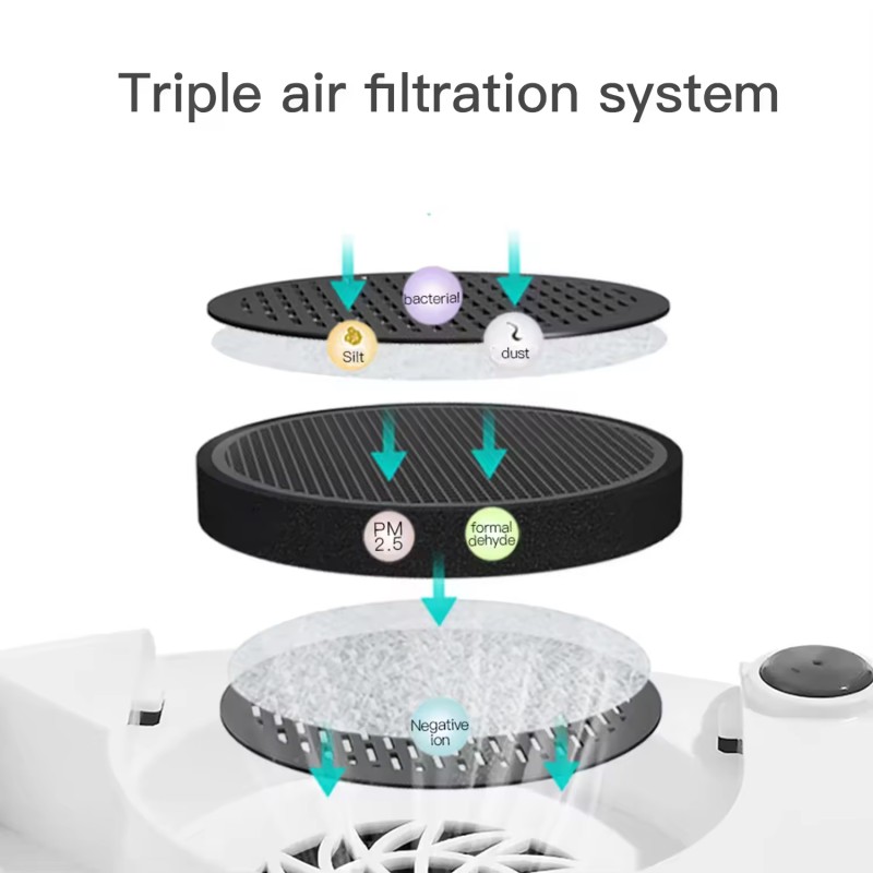 Bottle Sterilizer Factory - Multi-Function Double Baby Bottle Steam Sterilizer