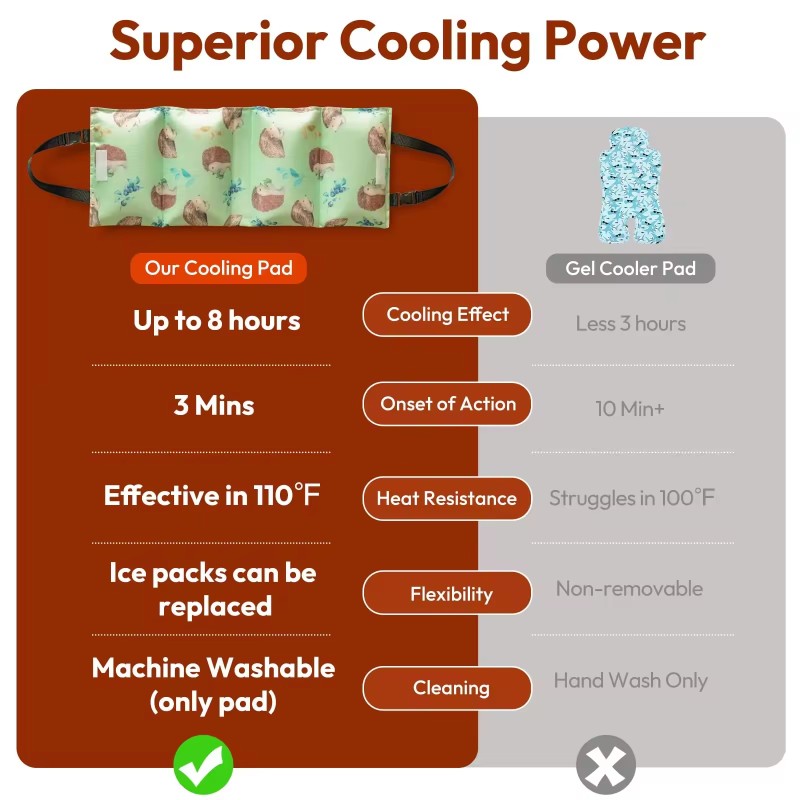 Stroller Cooling Pad Manufacturer - Summer Breathable Insulated Cushion with Ice Pack