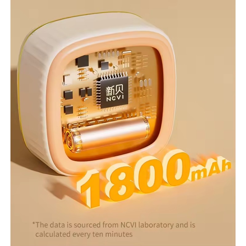 Wearable Breast Pump Factory - BPA Free Intelligent Portable Milk Extractor