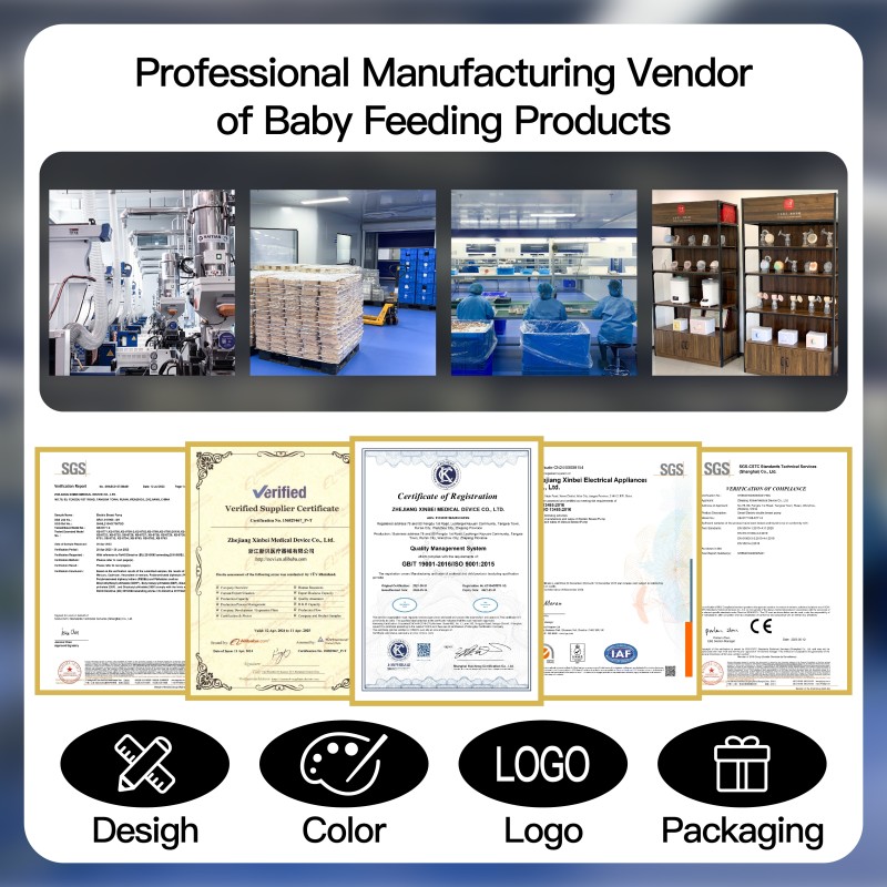 Electric Breast Pump Manufacturer - Wholesale Food Grade Single Breast Pump