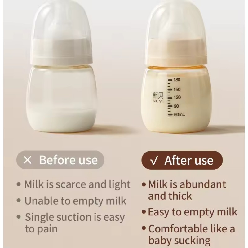 Wearable Breast Pump Factory - BPA Free Intelligent Portable Milk Extractor