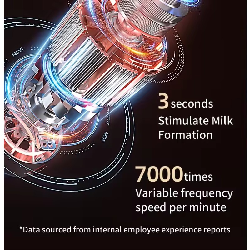 Wearable Breast Pump Factory - BPA Free Intelligent Portable Milk Extractor