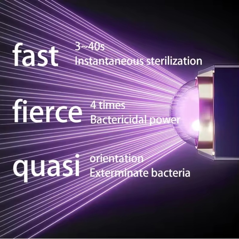 Bottle Sterilizer Manufacturer - Intelligent UV Dishwasher Sterilizers Dryer