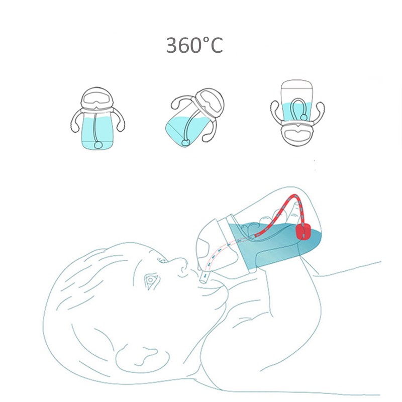 Baby Sippy Cup - Straw Cup Wholesale Price