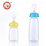 Baby Feeding Bottles