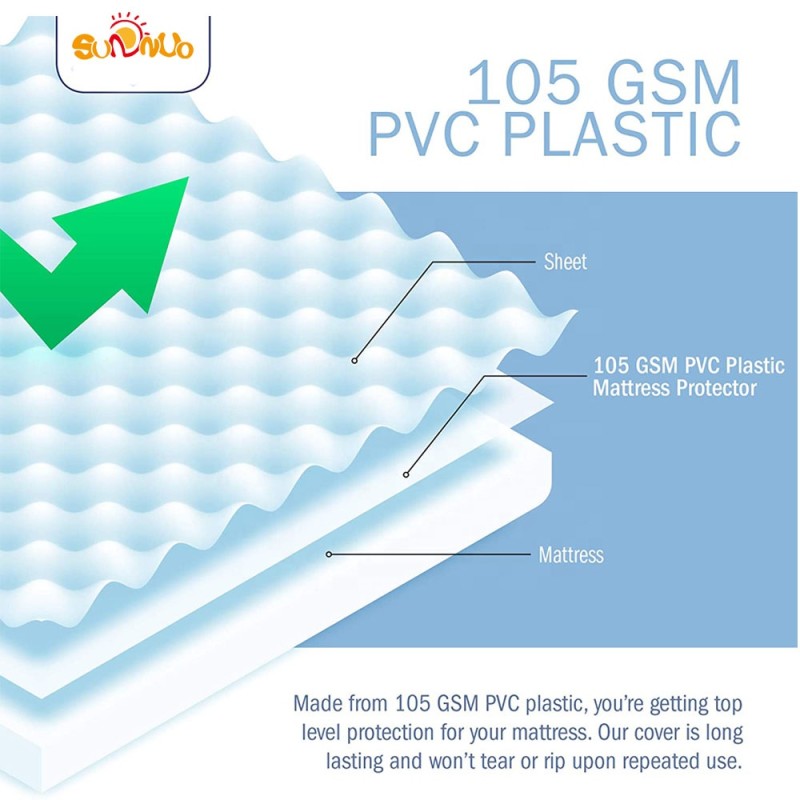 Baby Snack Catchers Manufacturer - 360 Rotate Spill-proof Cup