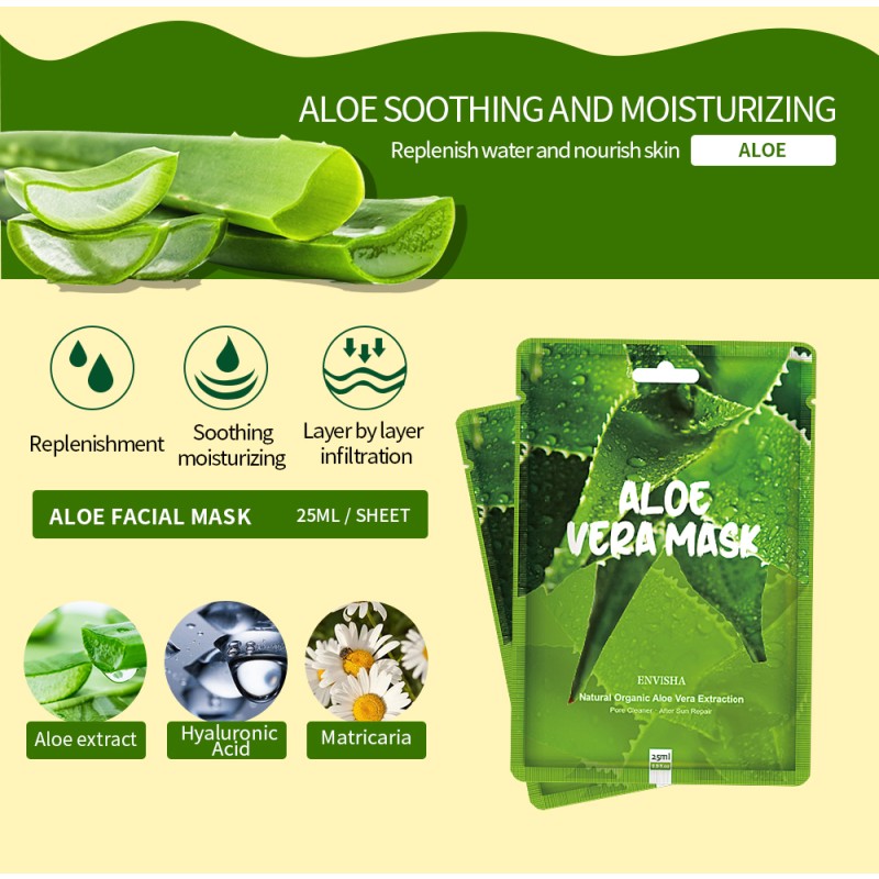 Facial Mask Sheet Manufacturer - Private Label Pure Natural Anti Aging Fruit Mask