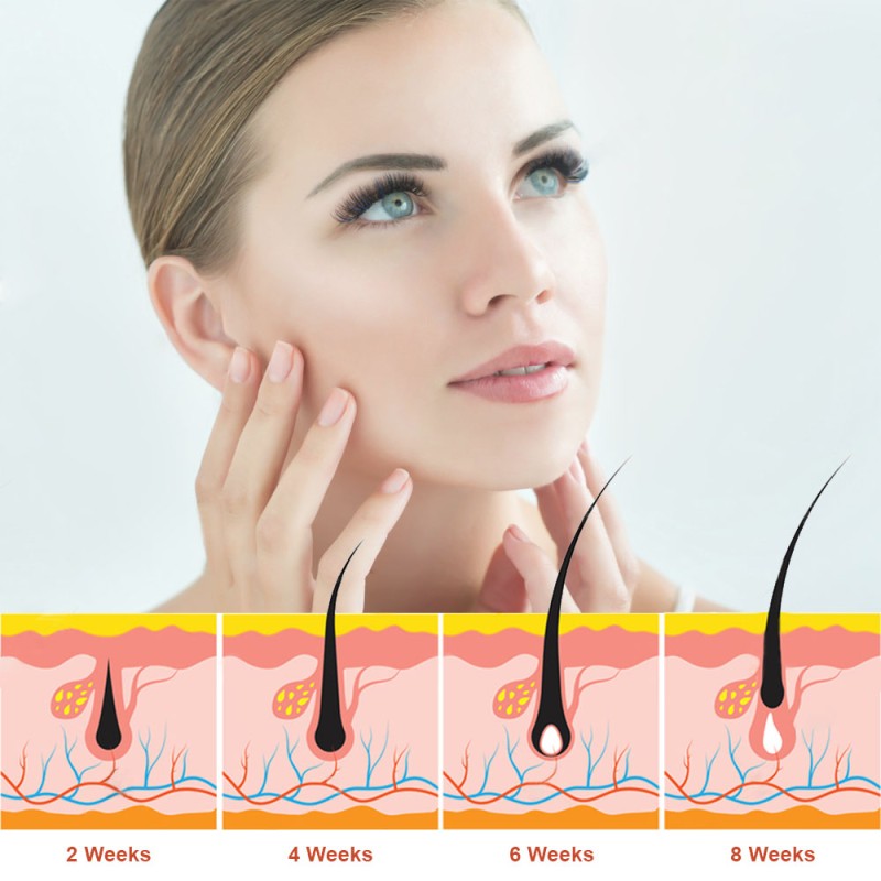 Facial Cleanser Foam Factory - Custom Korean Vitamin Deep Cleansing Organic Face Wash Foam