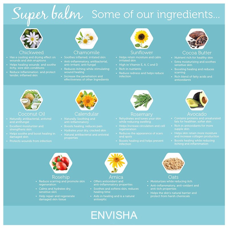 Baby Massage Oil Factory - Natural Child Skin Soothing Moisturizer Oil Body Care Oil