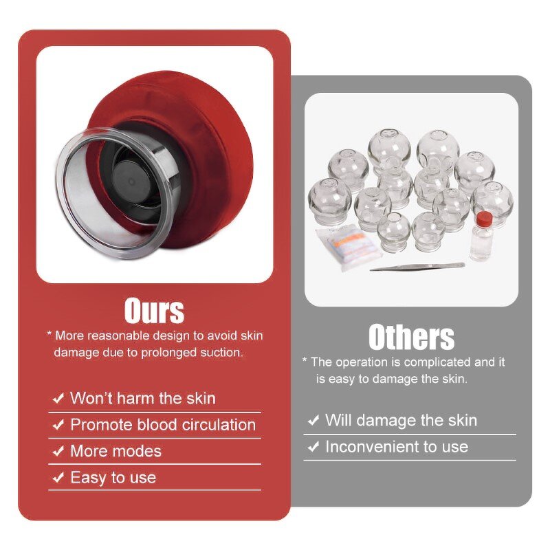 Electric Cupping Device Manufacturer - Anti Cellulite Therapy Massager