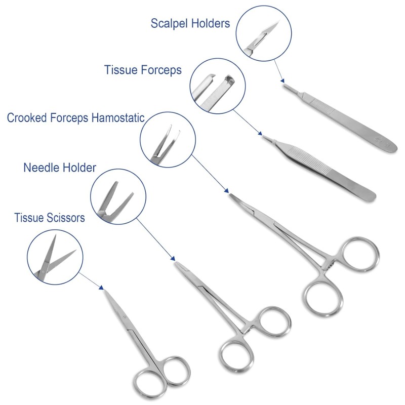 Suture Practice Kit Manufacturer - Stainless Steel Manikin Trainer