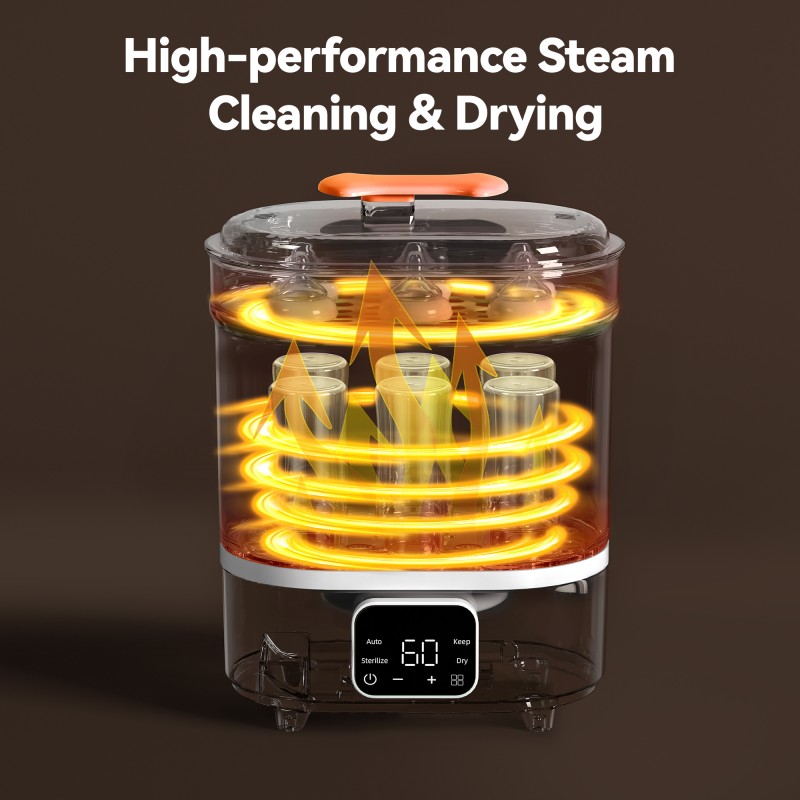 Baby Bottle Sterilizer Manufacturer - 2 in 1 UV Light Dryer