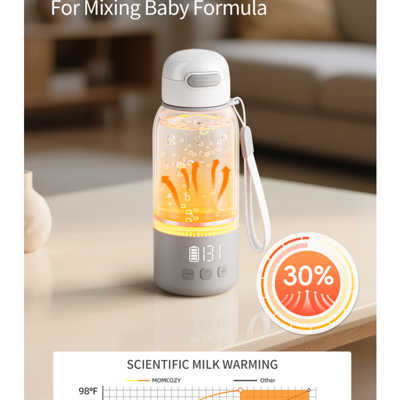 Electric Milk Warmer Manufacturer - Multi-function USB Rechargeable