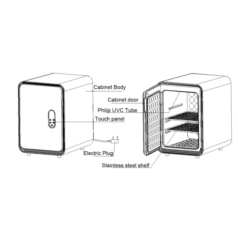 Bottle Sterilizer Manufacturer - 3 in 1 Steam Dryer Storage