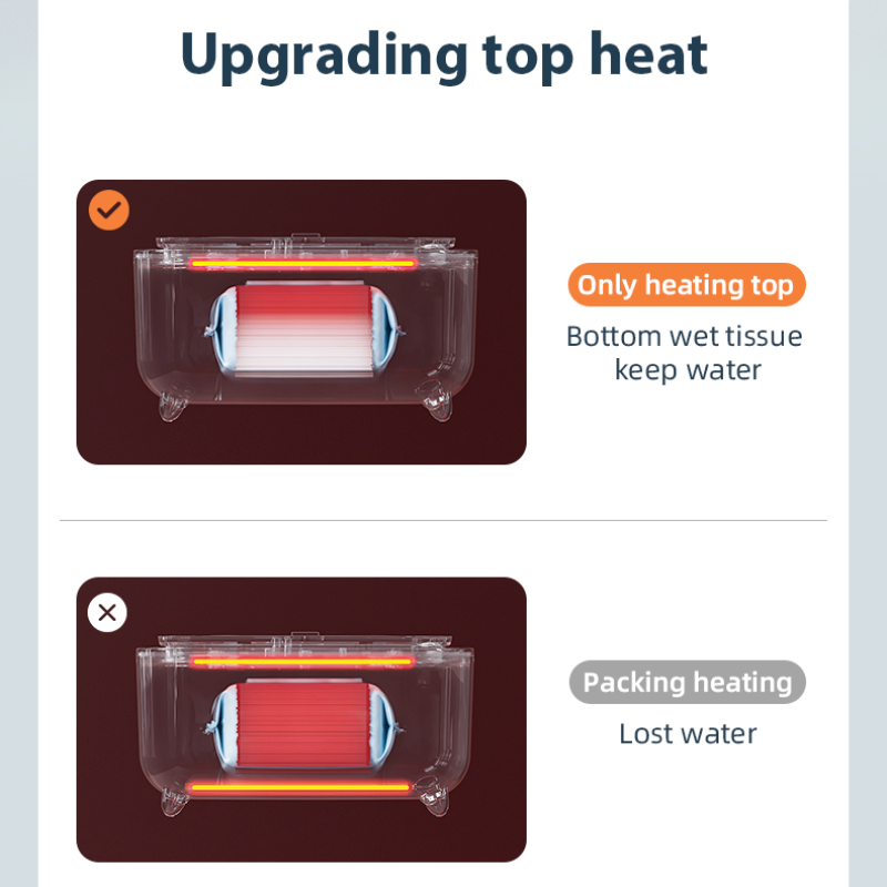 Portable Wipe Warmer Manufacturer - Factory Price Home Use