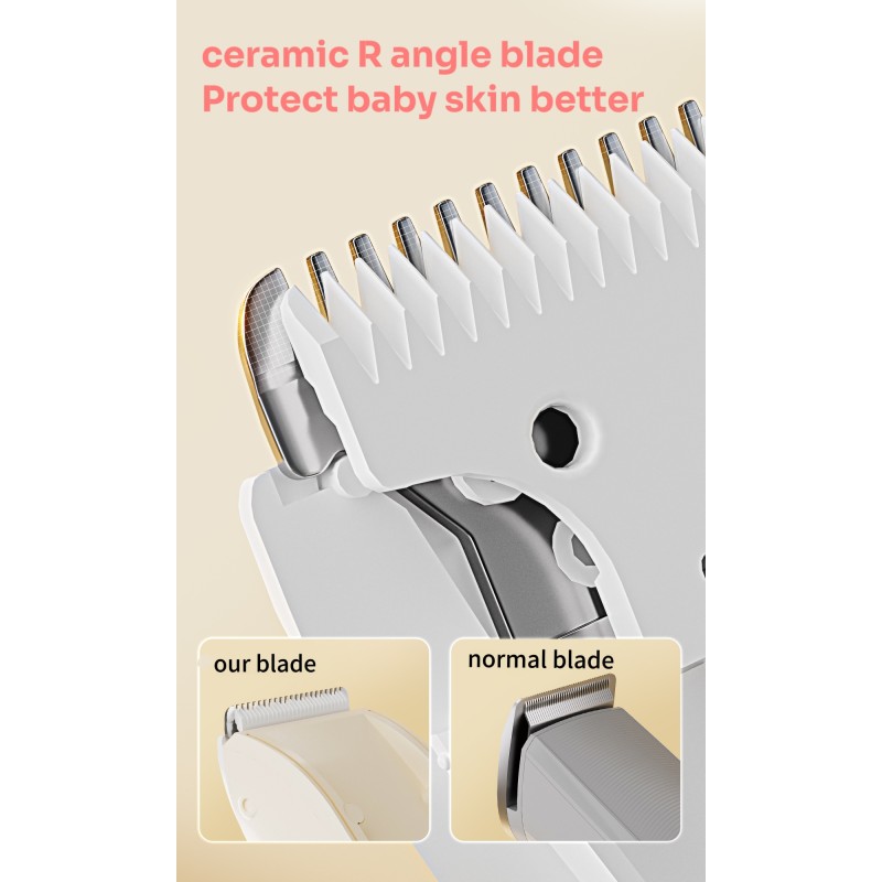 Baby Nasal Aspirator Manufacturer - Electric Smart Nose Sucker