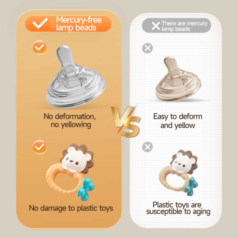 Electric Sterilizer Manufacturer - Baby Bottle Disinfection Machine