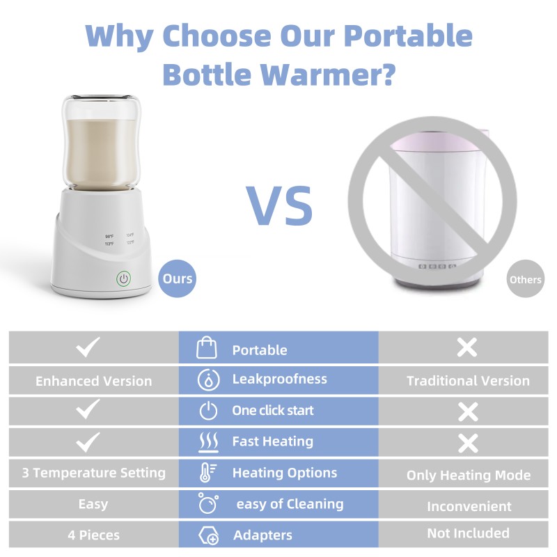 Baby Nappy Bag Manufacturer - Waterproof Backpack Wholesale