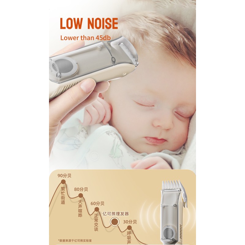 Electric Hair Trimmer Manufacturer - Portable USB Charge