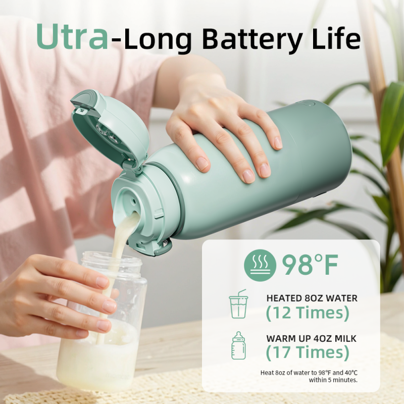 Portable Milk Warmer Manufacturer - Battery Powered Charging