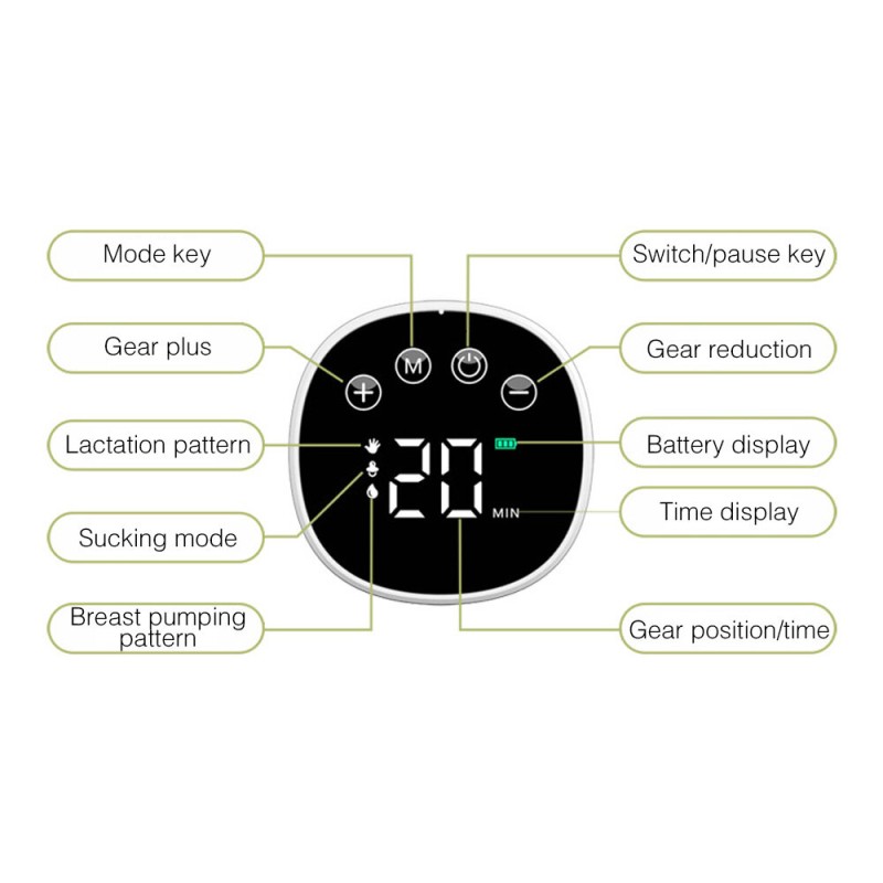 Electric Breast Pump Factory - Portable Rechargeable Wireless