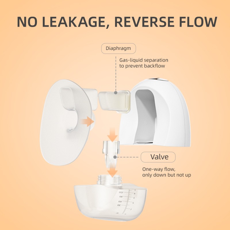 Electric Breast Pump Factory - Portable Wireless Rechargeable