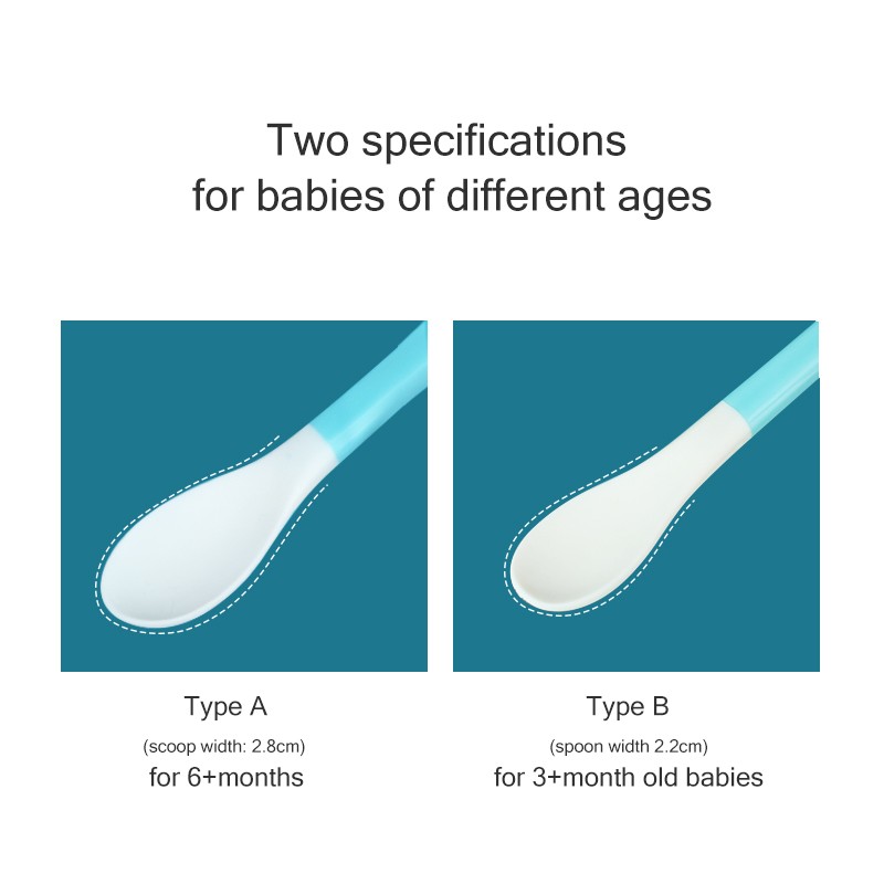 Baby Training Spoon Factory - 100% Food Grade BPA Free