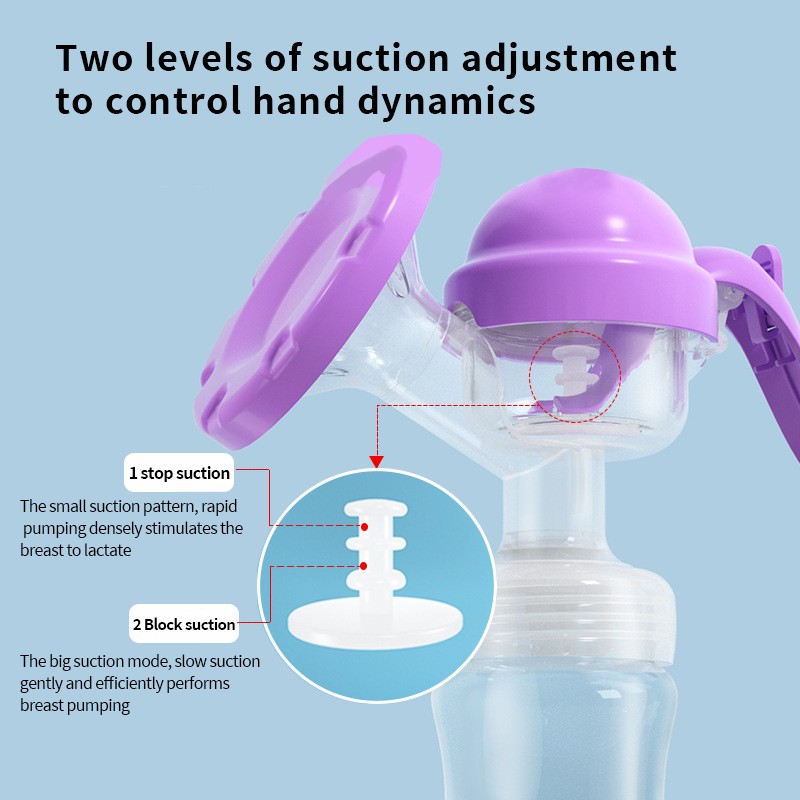 Manual Breast Pump Factory - Food Grade BPA Free Custom OEM