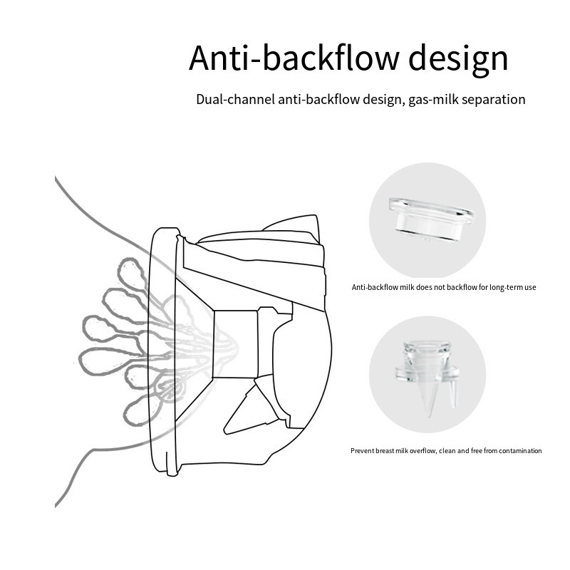 Electric Breast Pump Factory - 2025 Portable Wireless Double
