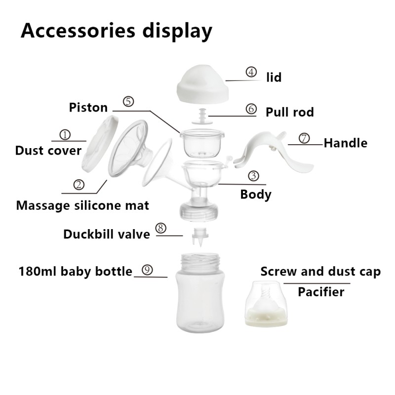Manual Breast Pump Factory - Silicone Milk Collector PP