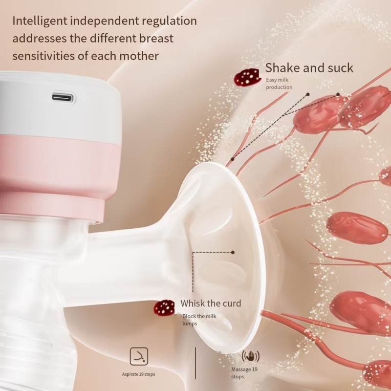 Electric Breast Pump Factory - Portable Intelligent Automatic