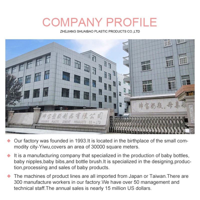 Manual Breast Pump Factory - Food Grade BPA Free Custom OEM