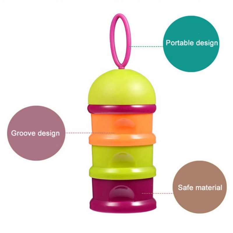 Formula Dispenser Manufacturer - Portable Stackable Container