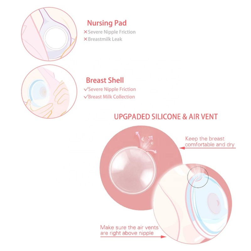 Breast Milk Shells Manufacturer - Reusable Food Grade Silicone