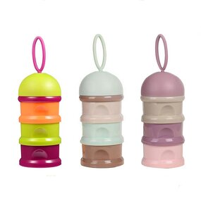 Formula Dispenser Manufacturer - Portable Stackable Container