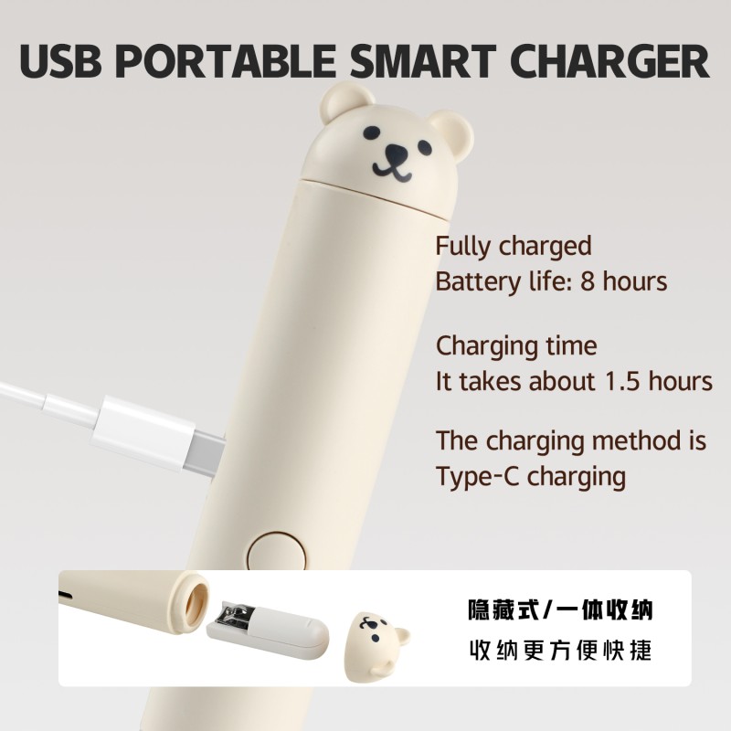 Baby Nail Trimmer Factory - 6 in 1 Gentle Hypoallergenic File