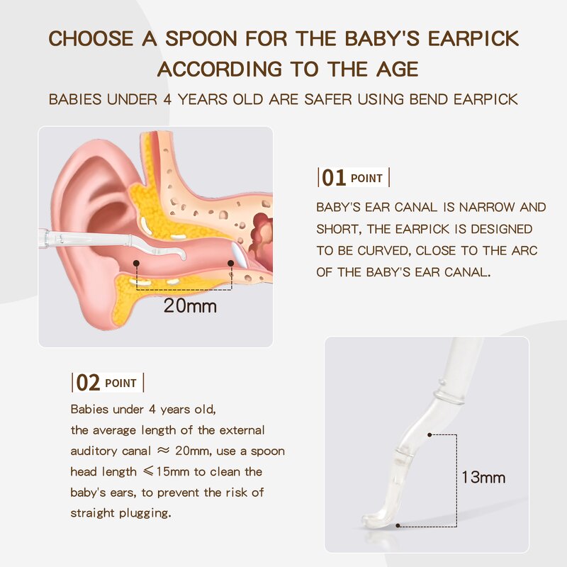 Baby Ear Spoon Factory - Newborn Safe Silicone Flashlight