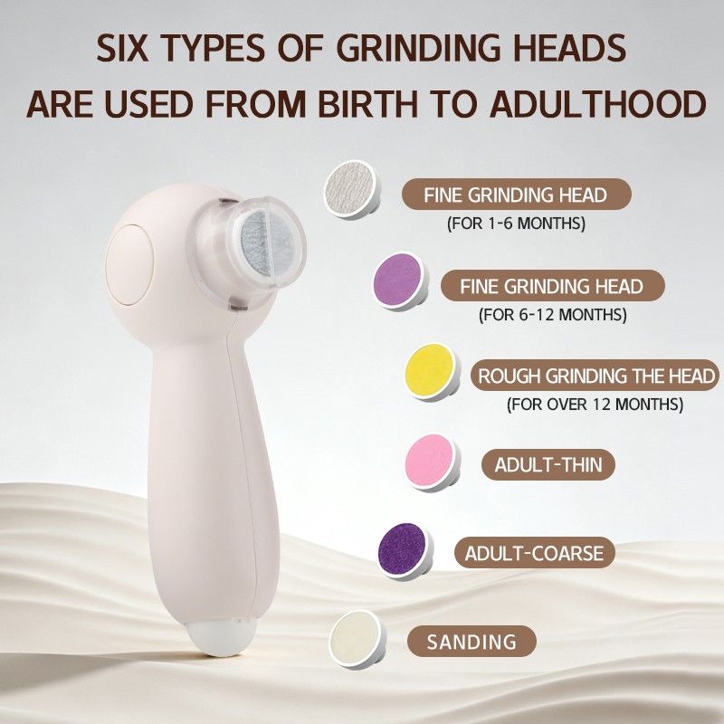 Baby Nail Trimmer Factory - 6 in 1 Electric LED Light Kit