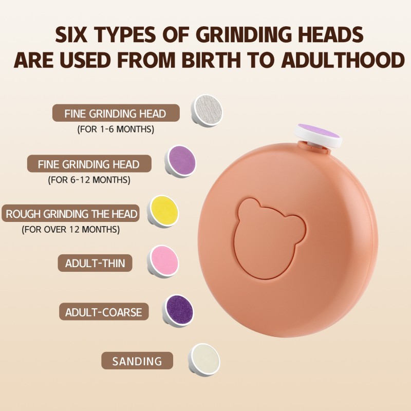 Baby Nail Care Set Factory - 6 in 1 Electric Portable Storage