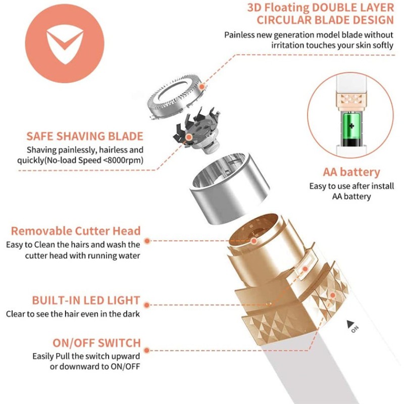 Professional Portable Painless Facial Electric Lipstick Rechargeable Permanent Facial Hair Removal