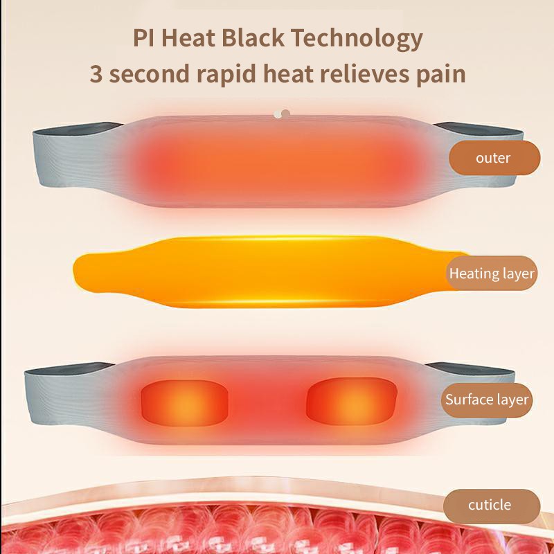 Portable Electric EMS Back Muscle Pain Relief Warm Compress Massager Menstrual Heating Heated Massage Period Pain Relief Belt