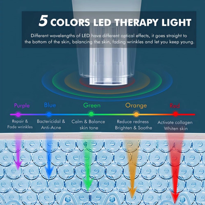 Automatic MTS Home Care Hot Ice Soothing Skin Boosting Care Machine Red Blue Light Therapy Micro Needling for Acne Moisturizing