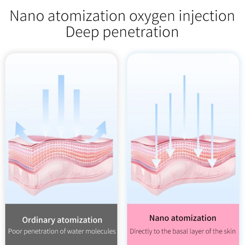 Handheld Mini Nail Art Spray Gun Kit Facial Nano Mist Oxygen Injector with Airbrush Compressor Metal Material for Paint Tattoo