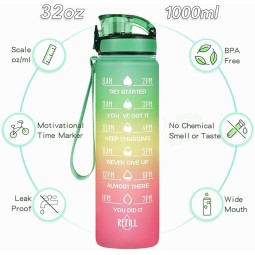 Plastic Water Bottle Factory - BPA Free Leakproof Outdoor