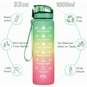 Plastic Water Bottle Factory - BPA Free Leakproof Outdoor