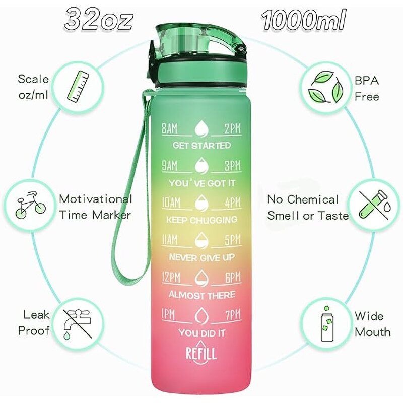 Plastic Water Bottle Factory - BPA Free Leakproof Outdoor