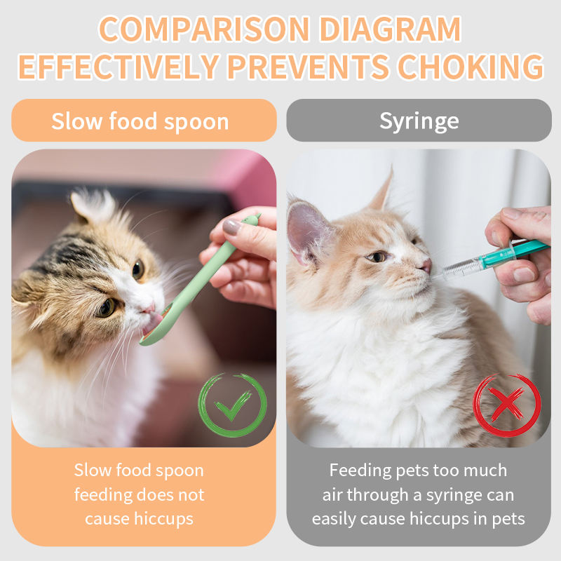 Cat Food Bowl Factory - Automatic Silicone with Stick Feeder