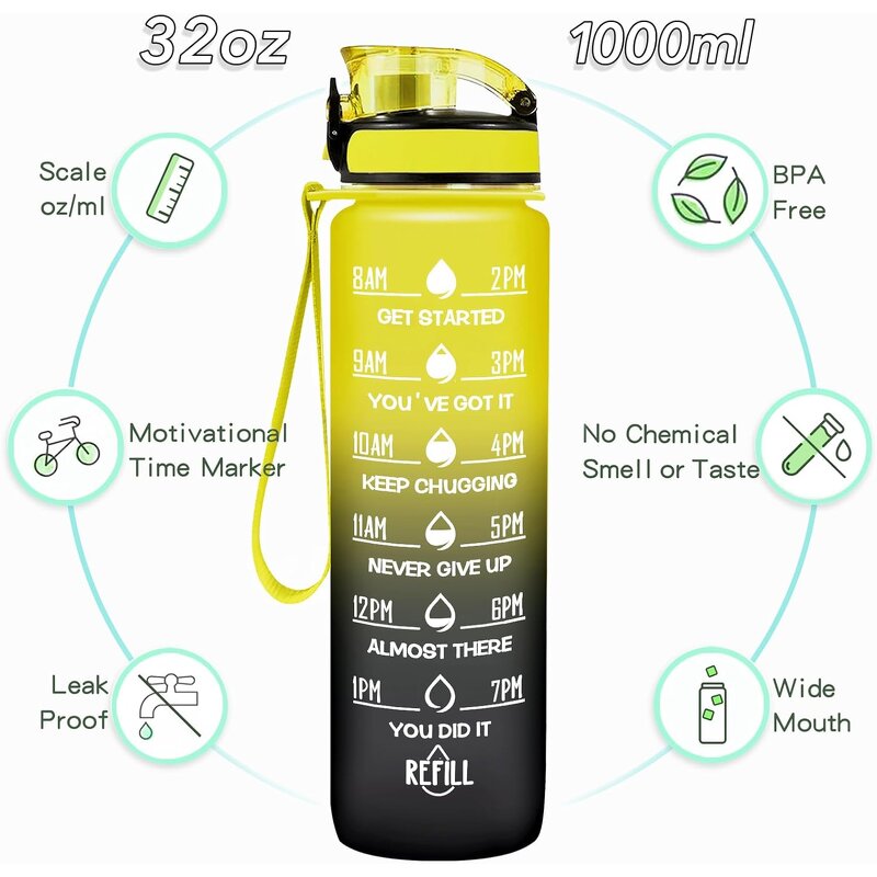 Water Bottle Factory - Gradient 900ml Shatter Resistant