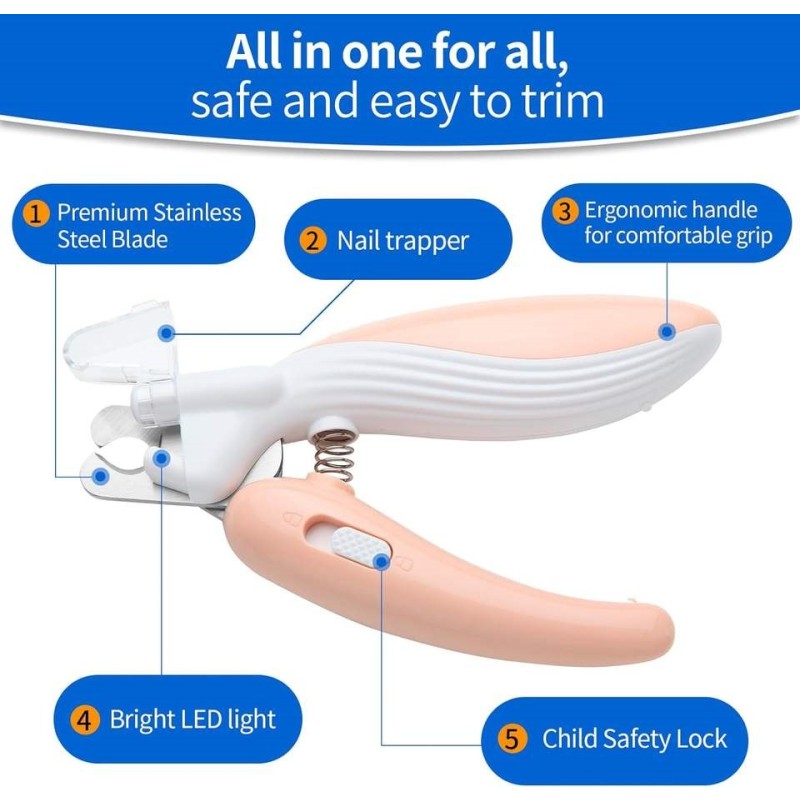 Pet Nail Clippers Factory - Stainless Steel Anti Bleeding